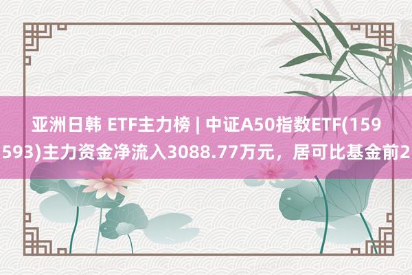 亚洲日韩 ETF主力榜 | 中证A50指数ETF(159593)主力资金净流入3088.77万元，居可比基金前2